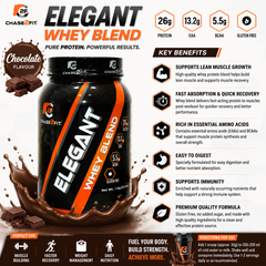 Chase2Fit Elegant Whey Blend | 26g Protein Per Serving | Premium Whey for Muscle Building & Recovery | Chocolate & Butterscotch | 1kg / 2kg / 4kg / 5kg