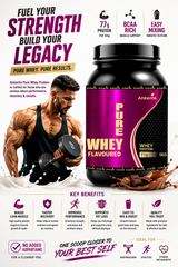 Ankerite Pure Whey Protein | 80% High Protein Per Serving | Muscle Build, Recovery & Retention | Chocolate & Butterscotch | 1kg / 2kg / 3kg / 5kg