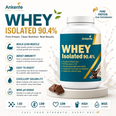 Ankerite Whey Isolate 90.4 | 27g Protein | PDCAAS 1.0 | Lean Muscle & Recovery | Chocolate & Butterscotch | 2lbs / 4lbs / 5kg